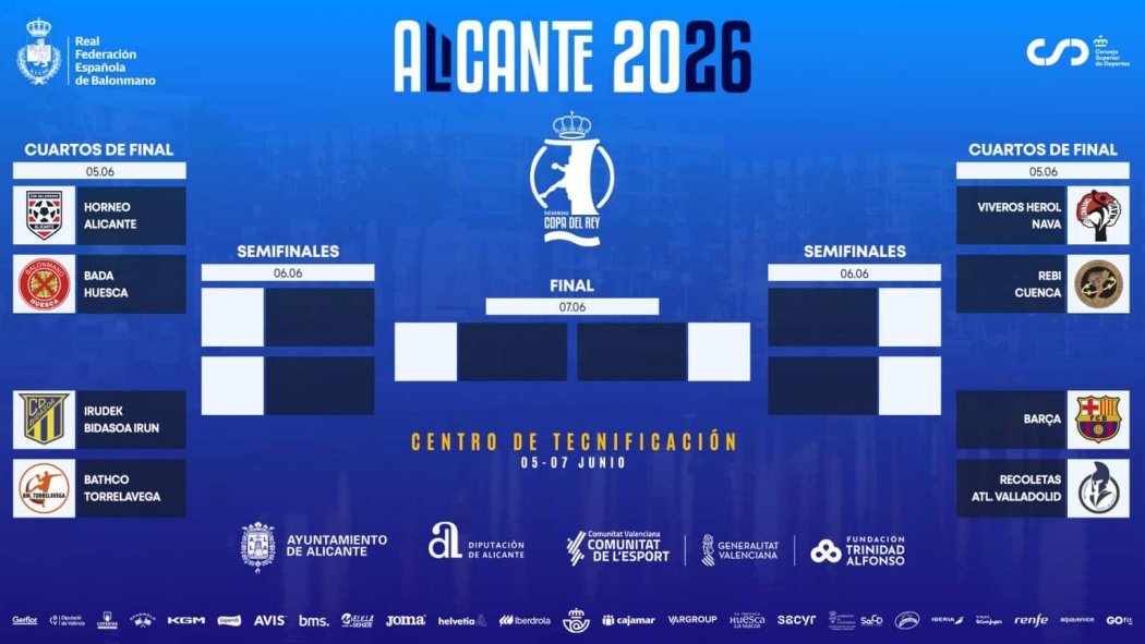 COPA S.M. REY BALONMANO - CONGRESO E.N.E.: DEPORTE BASE
